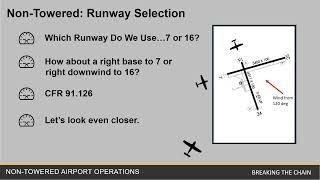 Breaking The Chain:  Non-Towered Airport Operations