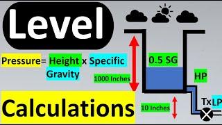 DP Type Level Transmitter Calibration Procedure of Dry Leg | Level Calculations | Dry Leg | Wet Leg