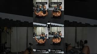 Dumbbell Chest Workout (No bench) #1