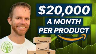 Amazon FBA Product Research 2021 Tutorial
