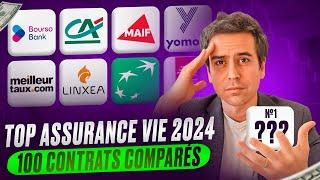 LA MEILLEURE Assurance Vie en 2024 : Comparatif Complet | Comment choisir son contrat ?