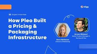 How Pleo Built a Pricing & Packaging Infrastructure