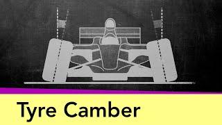 Tyre Camber explained