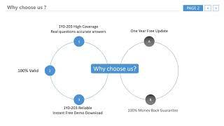 Certpark 1Y0-203 Citrix XenApp and XenDesktop 7.15 Administration Real Questions