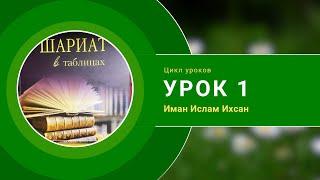 Урок 1. Иман Ислам Ихсан