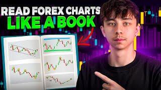 Read and Trade Charts Like a PRO With This SIMPLE Technique