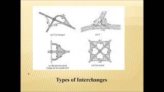 9. HIGHWAYS====