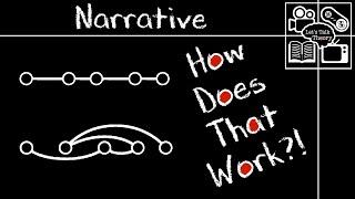 What Is Linear & Non-Linear Narrative? | Let's Talk Theory