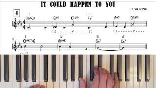 It Could Happen To You Tutorial & Analysis | The Jazz Pursuit