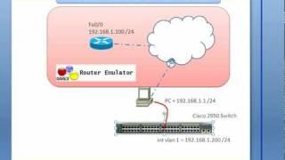 GNS3 - How to connect GNS3 to a real router or switch and to the internet