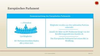 Europäisches Parlament - ‍ EINFACH ERKLÄRT ‍