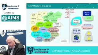 AES22 AES70 Control for IP Media Devices   OCA Alliance