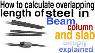 How to calculate overlapping length of steel in beam column and Slab in [Hindi] | Simply explained.