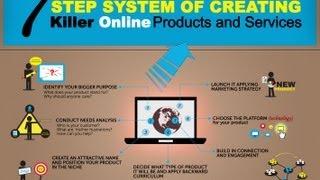 A 7 Step System for Developing  Killer Online Courses and Info Products
