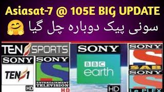 Asiasat-7 @ 105E Sony Network New Update 2023