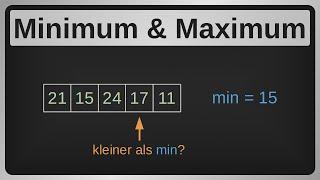 Minimum und Maximum bestimmen für ein Array (Beispiel & Umsetzung in Java)