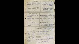 Hypothesis | Null & Alternative Hypothesis | Research Aptitude Part-7 | Nta Net Paper-1 (unit-2).