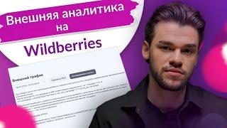 Внешняя аналитика на Вайлдберриз. Аналитика внешнего трафика на Вб. Как создавать utm