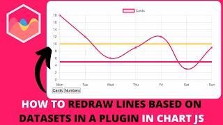 How to Redraw Lines Based on Datasets in a Plugin in Chart JS