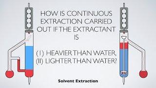 How is continuous extraction carried out. | Solvent Extraction | Analytical Chemistry