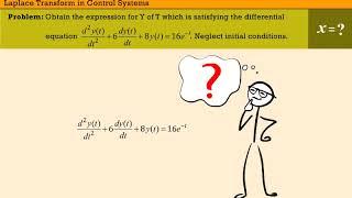 Applications of Laplace Transform in Control Systems.