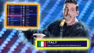 every "12 points go to ITALY" in eurovision final