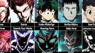 Final Forms of Anime Characters