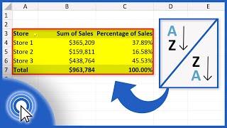 How to Sort Data in a Pivot Table (The Simplest Way)