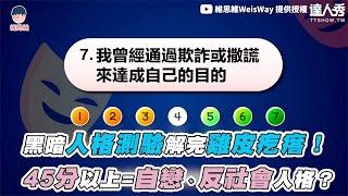 【黑暗人格測驗解完雞皮疙瘩！ 45分以上=自戀、反社會人格？】｜@WeisWay