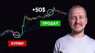 Простая стратегия для Bybit (Риски → 0%)