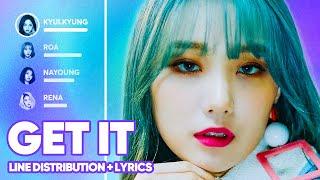 PRISTIN V - Get It (Line Distribution + Lyrics Color Coded) PATREON REQUESTED