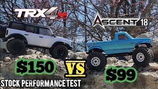 The New Redcat Ascent 18 stock from the box challenges the Traxxas trx4m. Which is the best