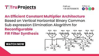 An Efficient Constant Multiplier Architecture Based on Vertical Horizontal Binary Common Sub express