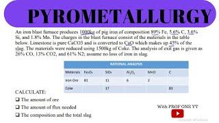 Pyrometallurgy : Material and Energy Balance of Iron Calculations | Solved Example 2