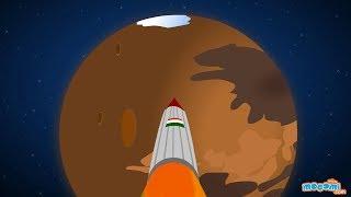 Major Achievements of India in Space - ISRO Missions | History of India's Space Programme  | Mocomi