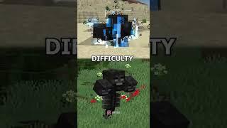 Wither Bedrock Vs Wither Java