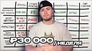 7 ЛУЧШИХ Способов Как Заработать 100 000 ₽ в 2024