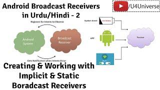 Android Broadcast Receivers-2 | Working with Implicit & Static Broadcast Receiver[FULL] | U4Universe