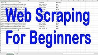 Web Scraping | Web Scraping Tutorial For Beginners