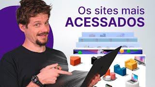 Descubra quais são os SITES mais ACESSADOS do MUNDO