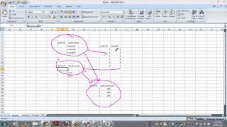 SSAS and MDX Training Part 3