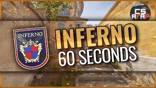 INFERNO in 60 seconds (T-side smokes as fast as possible) | CS2 afap