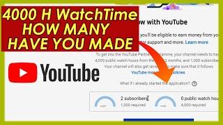 how to get 4000 watch hours on youtube / 4000 GHANTE KAISE BADAYE / YOUTUBE WATCH TIME