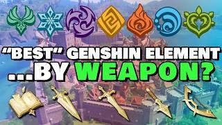 Which Genshin ELEMENT Has The Most Of Each Weapon TYPE? (And Which Has The Least!)