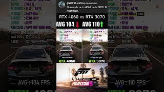 RTX 4060 vs RTX 3070 game test#gaming #pc #fps #productreview