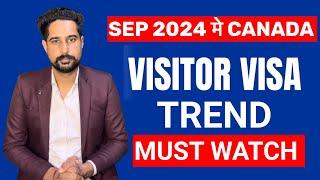 Canada Visitor Visa |Canada Tourist visa| Canada Visitor Visa updates 2024 | Canada visa update 2024