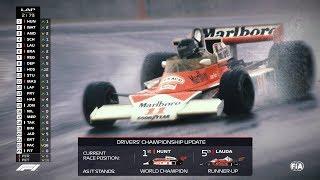 If The 1976 F1 Japanese Grand Prix Had Modern Graphics