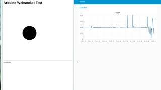 Arduino Websocket Test