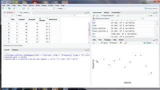 How to rotate axis labels with angle in Rstudio