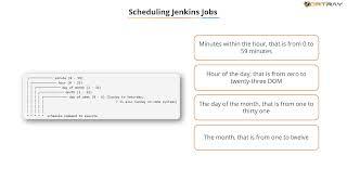 Scheduling Jenkins Jobs